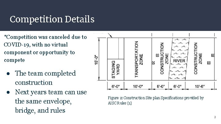 Competition Details *Competition was canceled due to COVID-19, with no virtual component or opportunity