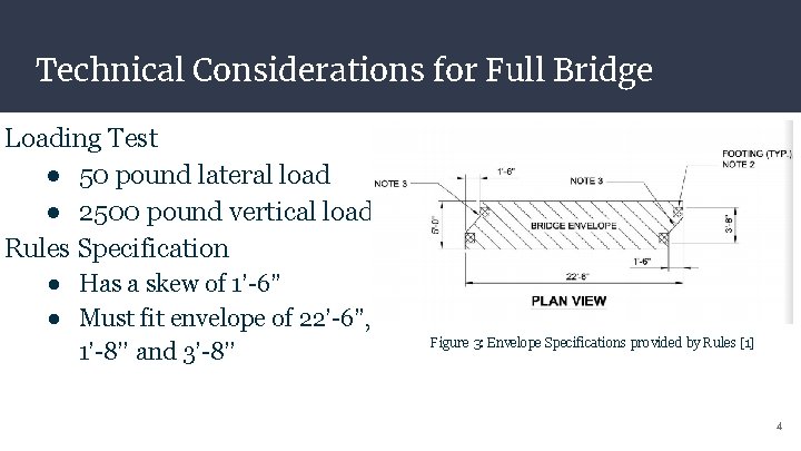 Technical Considerations for Full Bridge Loading Test ● 50 pound lateral load ● 2500