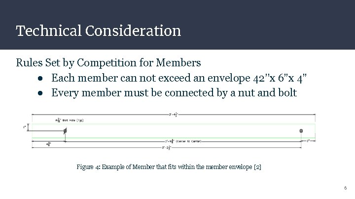 Technical Consideration Rules Set by Competition for Members ● Each member can not exceed