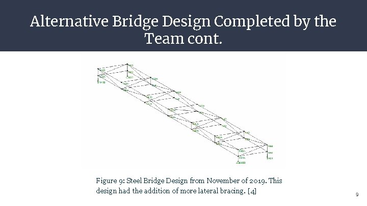 Alternative Bridge Design Completed by the Team cont. Figure 9: Steel Bridge Design from