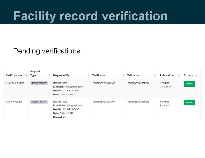 Facility record verification Pending verifications 
