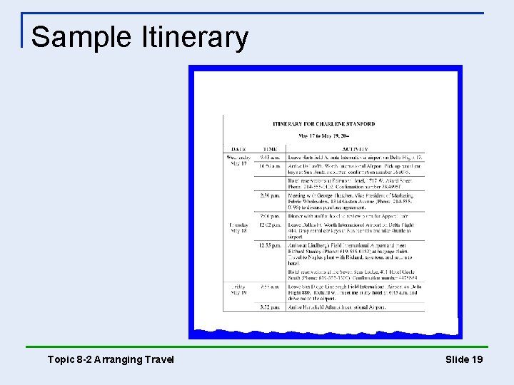 Sample Itinerary Topic 8 -2 Arranging Travel Slide 19 Sample Itinerary Topic 8 -2 Arranging Travel Slide 19