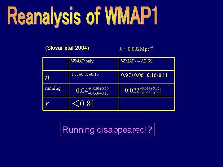 (Slosar etal 2004) n WMAP only WMAP-----SDSS 1. 02± 0. 07± 0. 15 0.