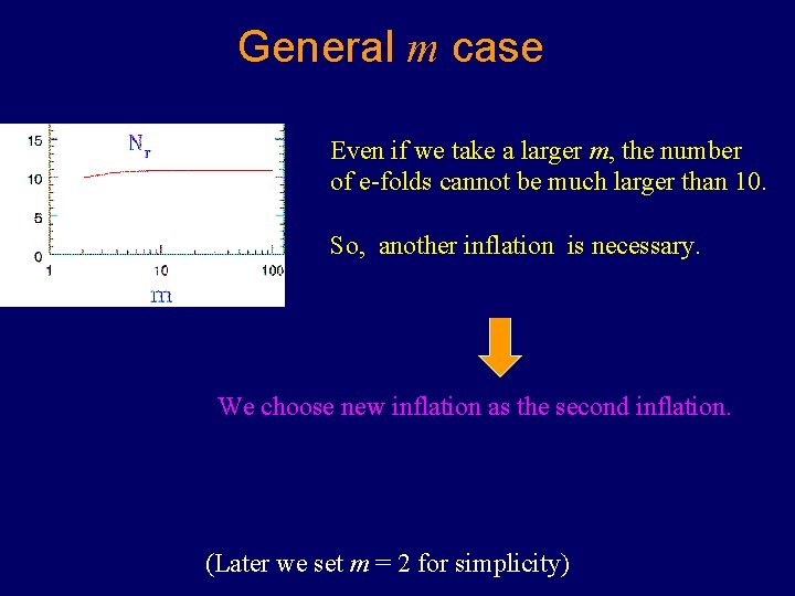 General m case Even if we take a larger m, the number of e-folds