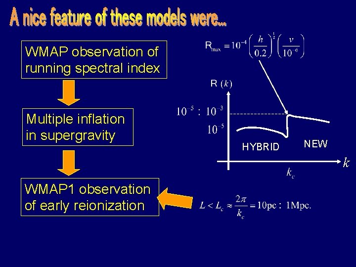 WMAP observation of running spectral index Multiple inflation in supergravity HYBRID NEW k WMAP