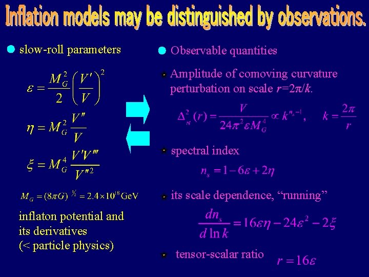 slow-roll parameters Observable quantities Amplitude of comoving curvature perturbation on scale r=2π/k. spectral index