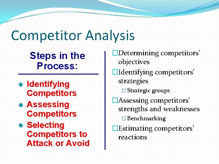 Competitor Analysis Steps in the Process: Identifying Competitors Assessing Competitors Selecting Competitors to Attack