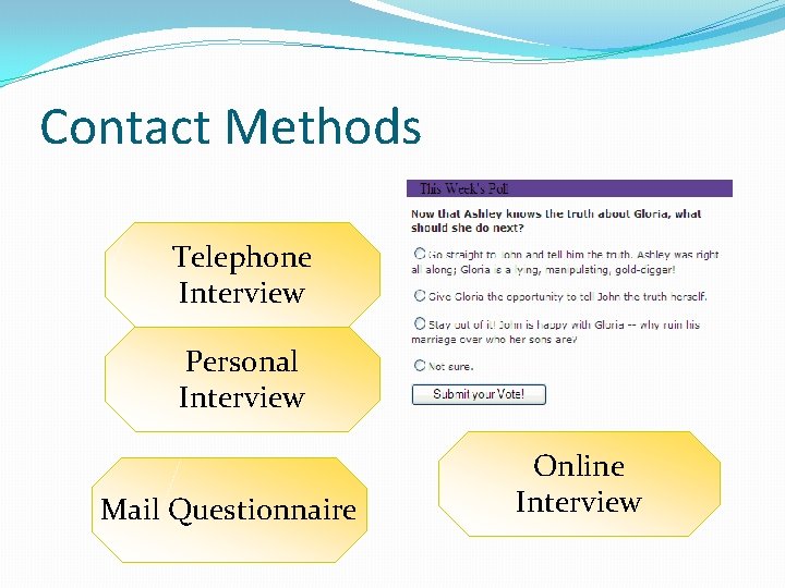 Contact Methods Telephone Interview Personal Interview Mail Questionnaire Online Interview Contact Methods Telephone Interview Personal Interview Mail Questionnaire Online Interview