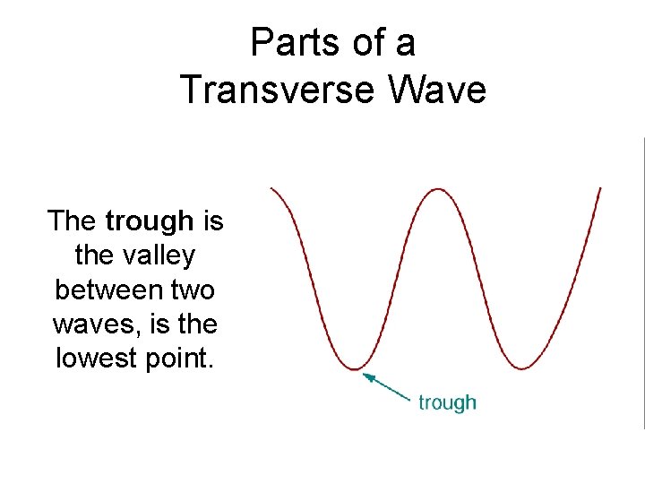 Parts of a Transverse Wave The trough is the valley between two waves, is Parts of a Transverse Wave The trough is the valley between two waves, is