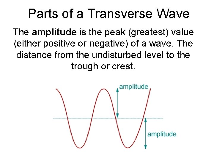 Parts of a Transverse Wave The amplitude is the peak (greatest) value (either positive Parts of a Transverse Wave The amplitude is the peak (greatest) value (either positive