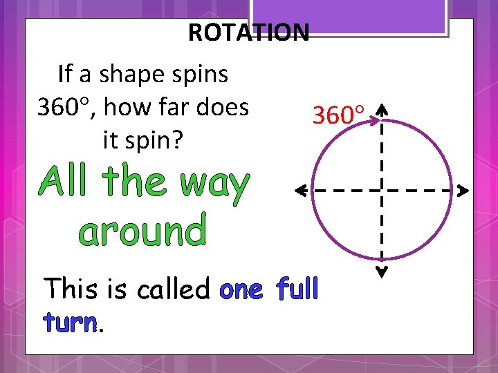 ROTATION If a shape spins 360 , how far does it spin? 360 All