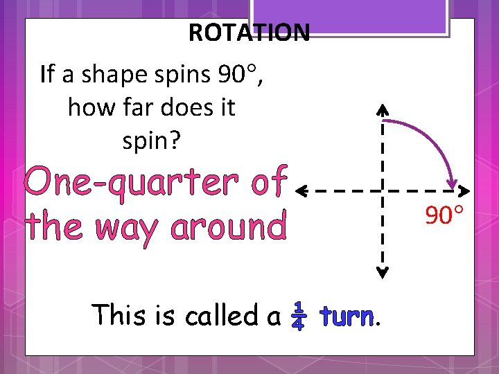 ROTATION If a shape spins 90 , how far does it spin? One-quarter of