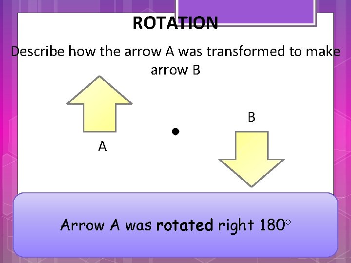 ROTATION Describe how the arrow A was transformed to make arrow B B A