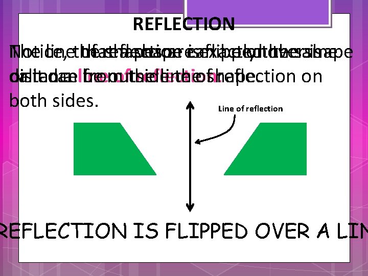 REFLECTION Notice, The linethe of reflection shapes arecan be onthe thesame shape that a