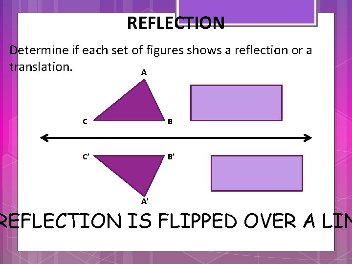 REFLECTION Determine if each set of figures shows a reflection or a translation. A