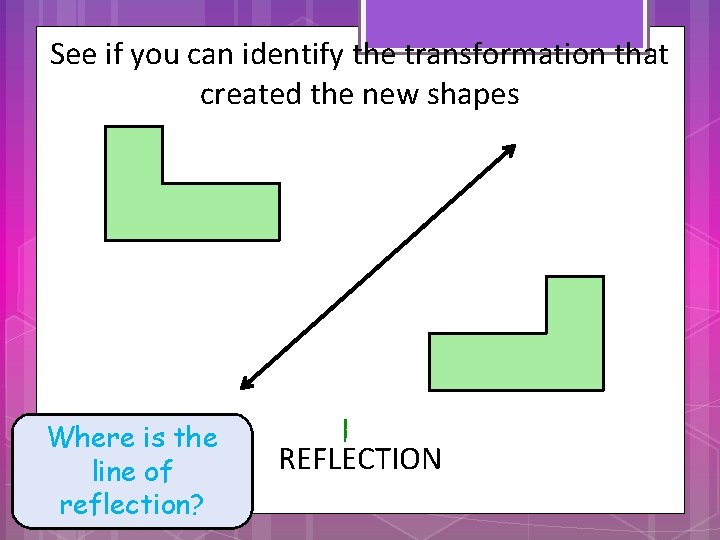 See if you can identify the transformation that created the new shapes Where is