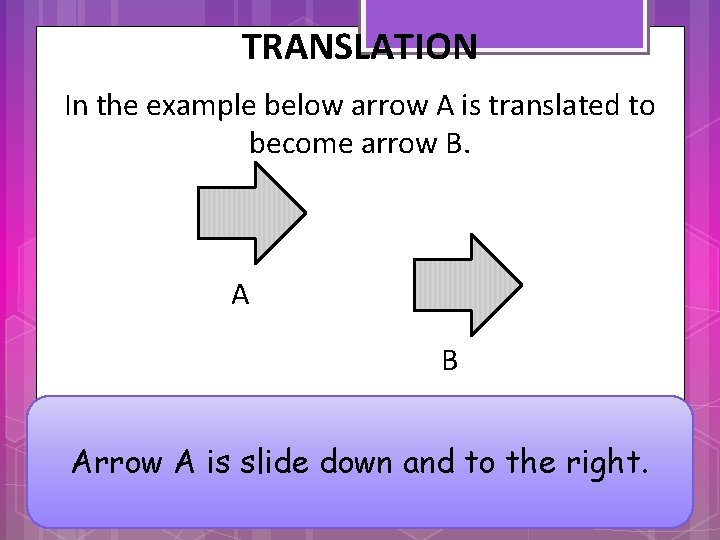 TRANSLATION In the example below arrow A is translated to become arrow B. A