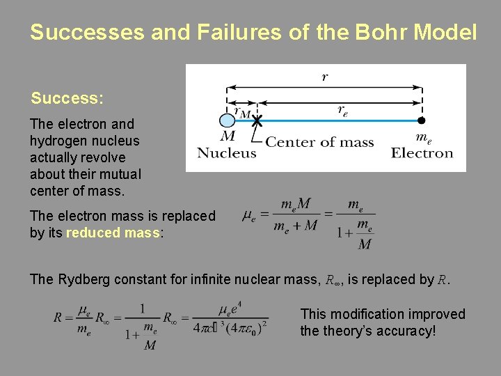Successes and Failures of the Bohr Model Success: The electron and hydrogen nucleus actually Successes and Failures of the Bohr Model Success: The electron and hydrogen nucleus actually