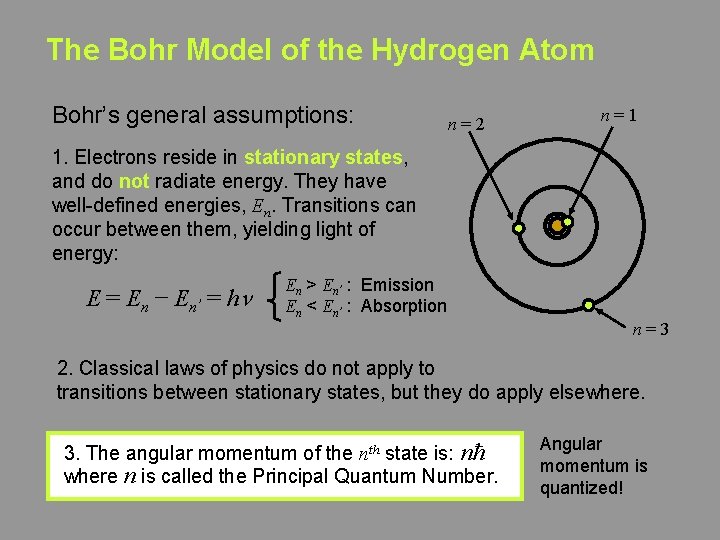 The Bohr Model of the Hydrogen Atom Bohr’s general assumptions: n=2 n=1 1. Electrons The Bohr Model of the Hydrogen Atom Bohr’s general assumptions: n=2 n=1 1. Electrons