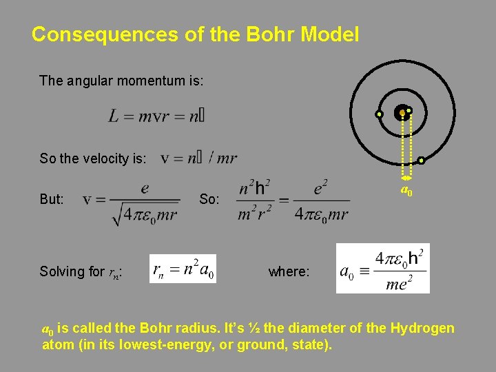 Consequences of the Bohr Model The angular momentum is: So the velocity is: But: Consequences of the Bohr Model The angular momentum is: So the velocity is: But:
