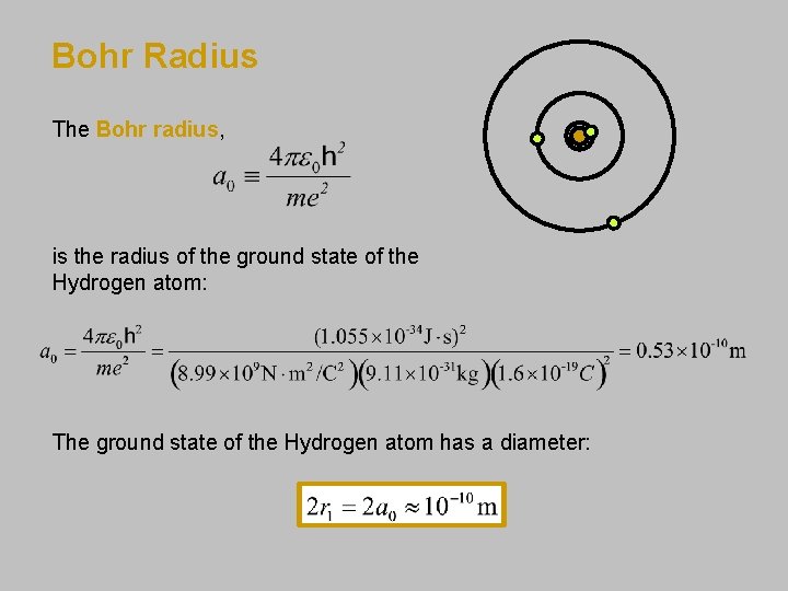 Bohr Radius The Bohr radius, is the radius of the ground state of the Bohr Radius The Bohr radius, is the radius of the ground state of the