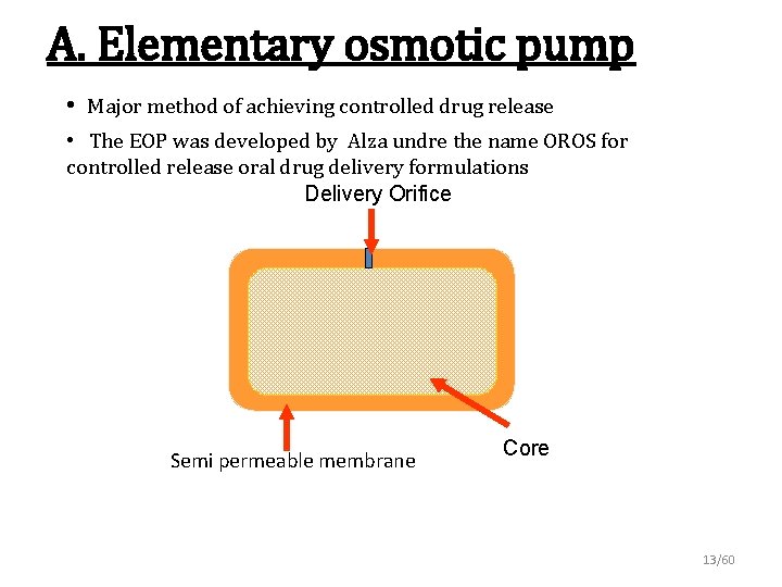 A. Elementary osmotic pump • Major method of achieving controlled drug release • The