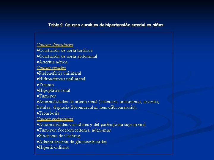 Tabla 2. Causas curables de hipertensión arterial en niños Causas Vasculares Coartación de aorta