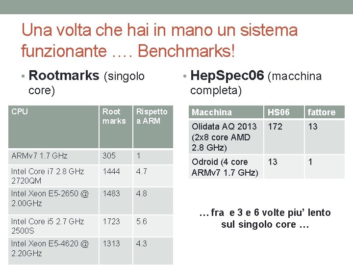 Una volta che hai in mano un sistema funzionante …. Benchmarks! • Rootmarks (singolo