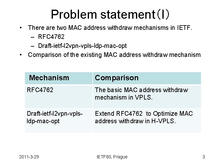 Problem statement（I） • There are two MAC address withdraw mechanisms in IETF. – RFC