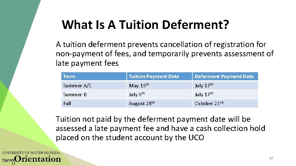 What Is A Tuition Deferment? A tuition deferment prevents cancellation of registration for non-payment What Is A Tuition Deferment? A tuition deferment prevents cancellation of registration for non-payment