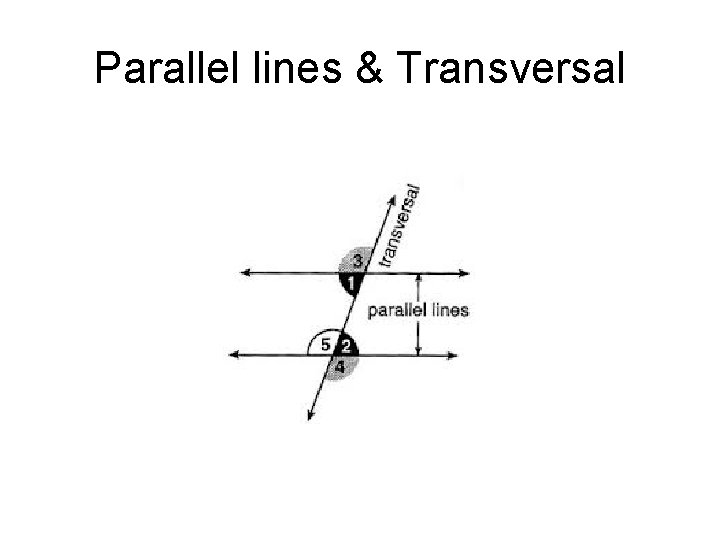 Parallel lines & Transversal 