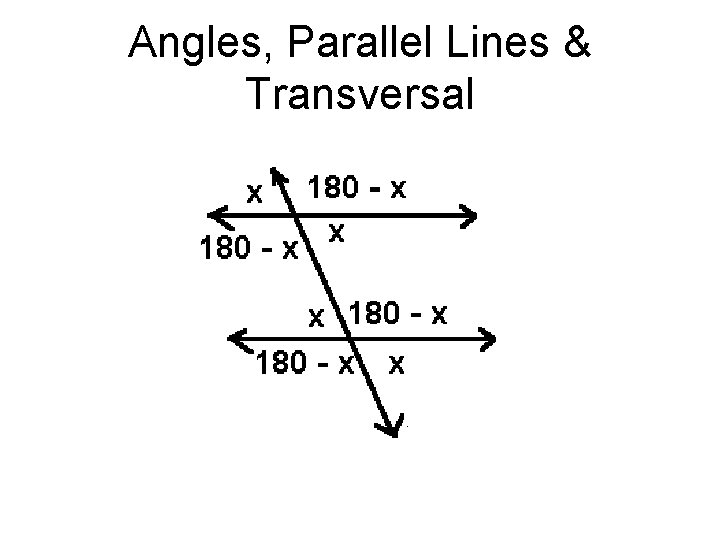 Angles, Parallel Lines & Transversal 