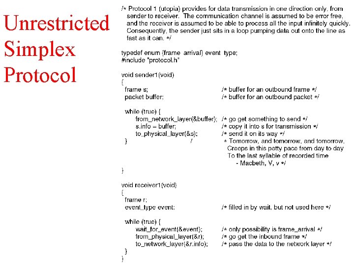 Unrestricted Simplex Protocol 