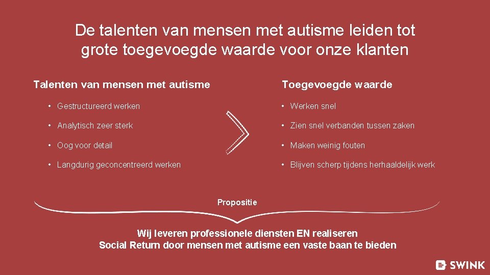 De talenten van mensen met autisme leiden tot grote toegevoegde waarde voor onze klanten