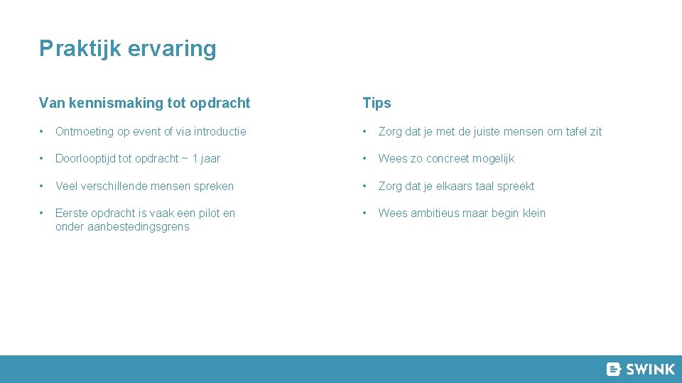 Praktijk ervaring Van kennismaking tot opdracht Tips • Ontmoeting op event of via introductie