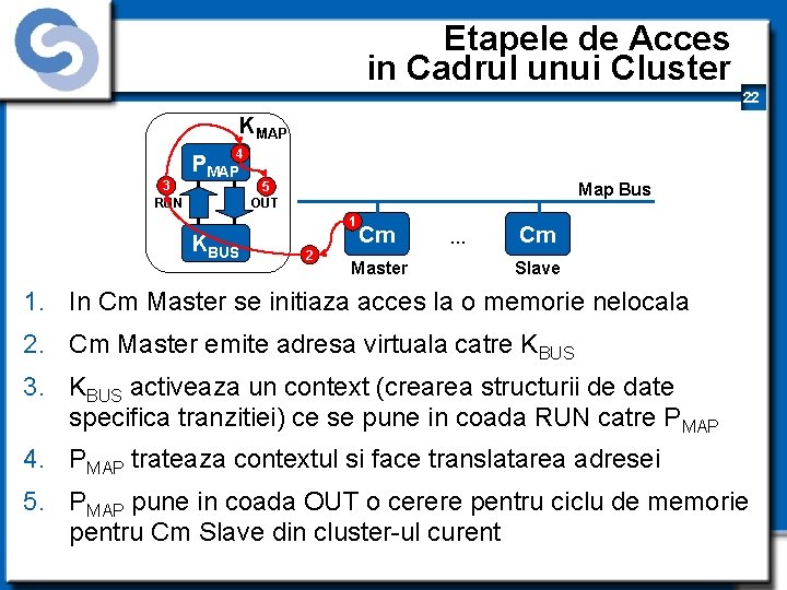 Etapele de Acces in Cadrul unui Cluster 22 KMAP 4 3 RUN PMAP 5