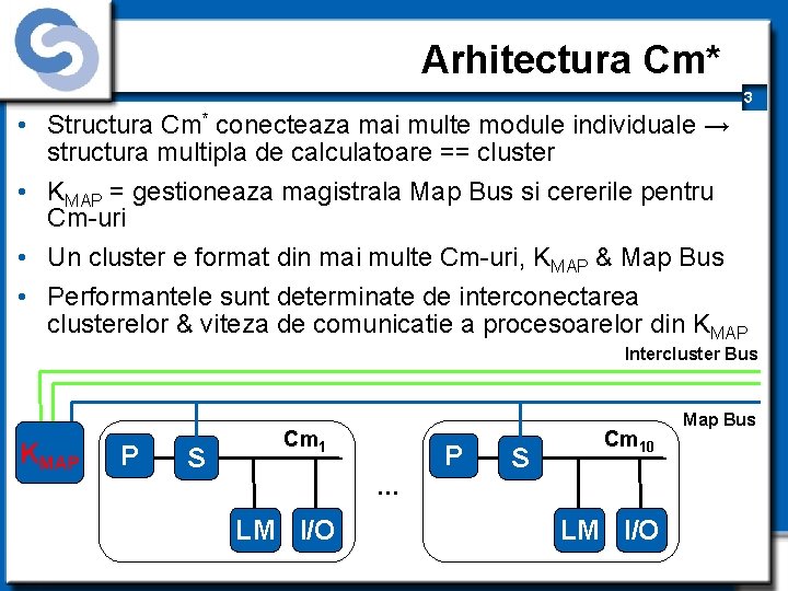 Arhitectura Cm* 3 • Structura Cm* conecteaza mai multe module individuale → structura multipla