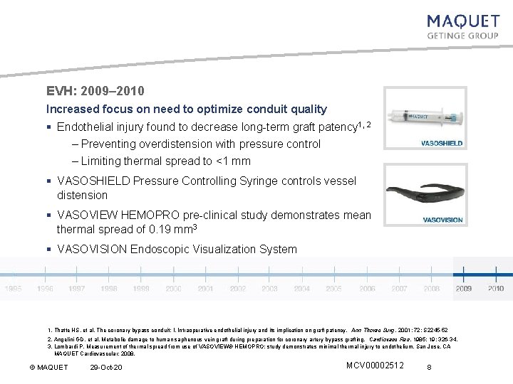 EVH: 2009– 2010 Increased focus on need to optimize conduit quality § Endothelial injury