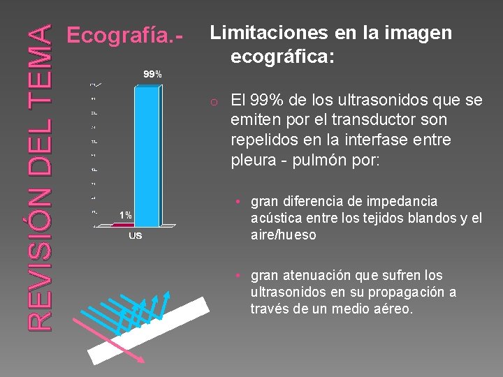 REVISIÓN DEL TEMA Ecografía. - Limitaciones en la imagen ecográfica: 99% o 1% El