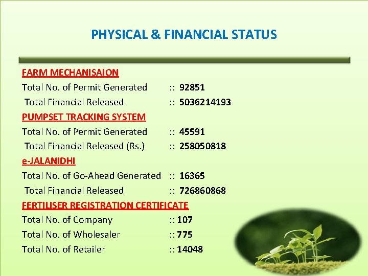 PHYSICAL & FINANCIAL STATUS FARM MECHANISAION Total No. of Permit Generated : : 92851