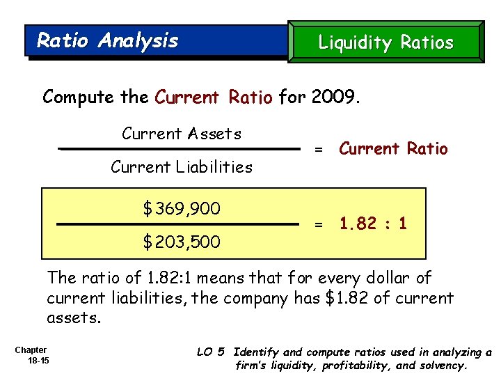 Ratio Analysis Liquidity Ratios Compute the Current Ratio for 2009. Current Assets Current Liabilities