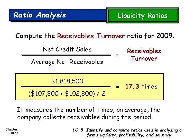 Ratio Analysis Liquidity Ratios Compute the Receivables Turnover ratio for 2009. Net Credit Sales