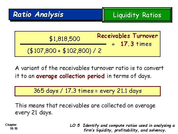 Ratio Analysis Liquidity Ratios Receivables Turnover = 17. 3 times ($107, 800 + $102,