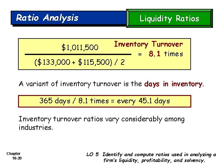 Ratio Analysis Liquidity Ratios Inventory Turnover = 8. 1 times ($133, 000 + $115,