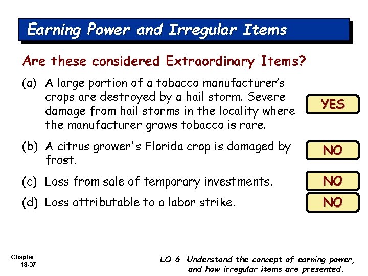 Earning Power and Irregular Items Are these considered Extraordinary Items? (a) A large portion