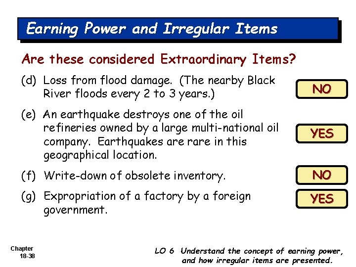 Earning Power and Irregular Items Are these considered Extraordinary Items? (d) Loss from flood
