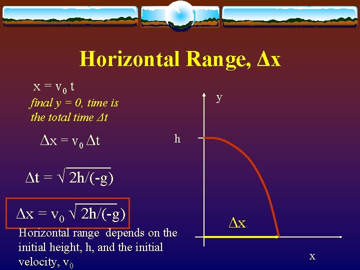 Horizontal Range, Δx x = v 0 t y final y = 0, time