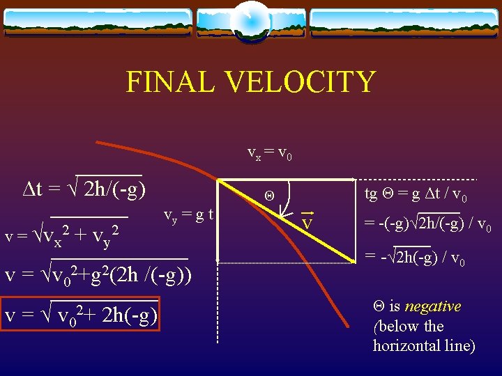 FINAL VELOCITY vx = v 0 Δt = √ 2 h/(-g) v = √vx