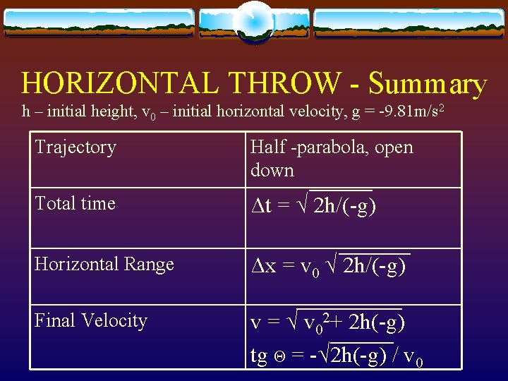 HORIZONTAL THROW - Summary h – initial height, v 0 – initial horizontal velocity,