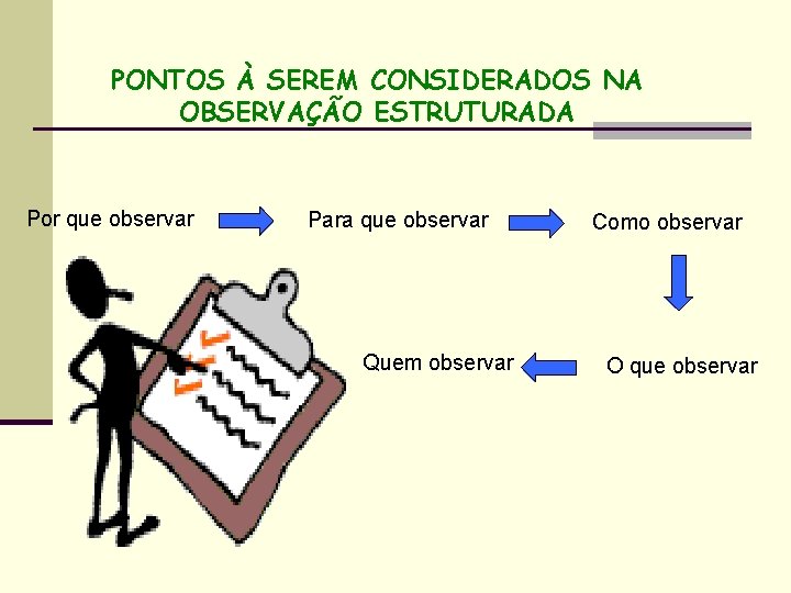 PONTOS À SEREM CONSIDERADOS NA OBSERVAÇÃO ESTRUTURADA Por que observar Para que observar Quem